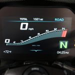 2024 BMW M1000R M Competition